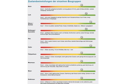 Dodge Dart Gebrauchtwagen