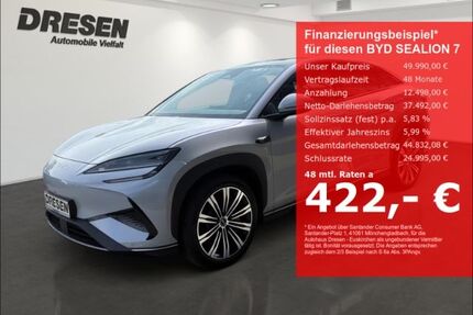 BYD SEALION 7 Gebrauchtwagen