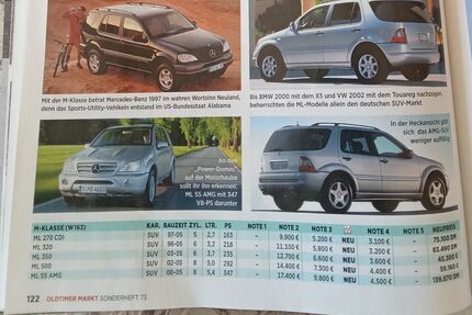 Mercedes-Benz ML 320 Gebrauchtwagen