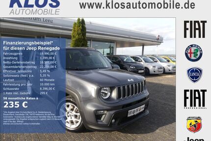 Jeep Renegade Gebrauchtwagen