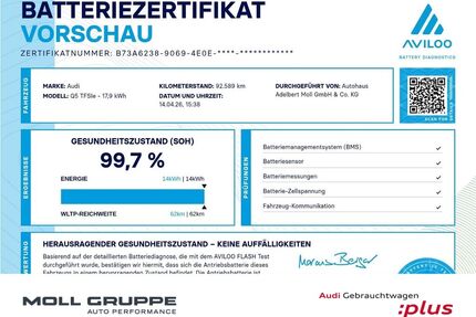 Audi Q5 Gebrauchtwagen