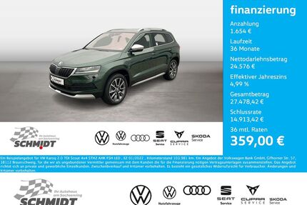 Skoda Karoq Gebrauchtwagen