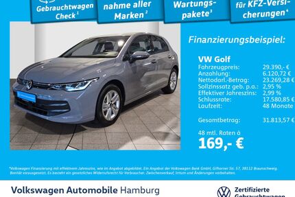 VW Golf Gebrauchtwagen