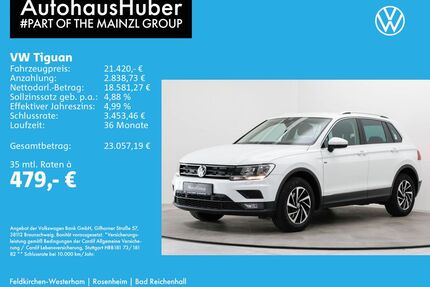 VW Tiguan Gebrauchtwagen