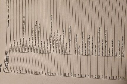 Mercedes-Benz A 150 Gebrauchtwagen