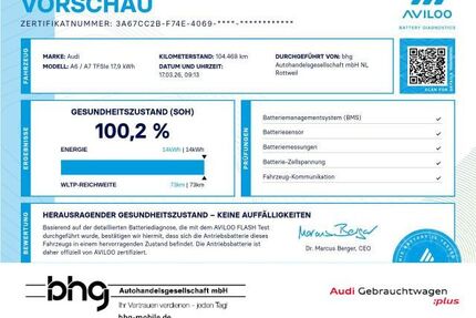 Audi A6 Gebrauchtwagen