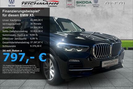 BMW X5 Gebrauchtwagen