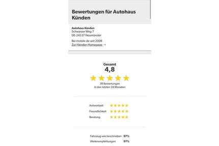 Renault Espace Gebrauchtwagen