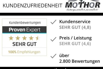 Skoda Enyaq Gebrauchtwagen