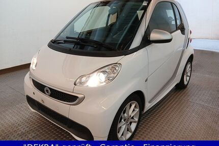 Smart ForTwo Gebrauchtwagen