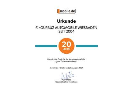 Honda Jazz Gebrauchtwagen