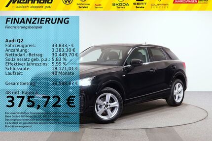 Audi Q2 Gebrauchtwagen