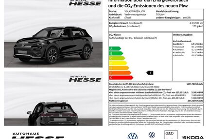 VW Tiguan Gebrauchtwagen