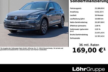 VW Tiguan Gebrauchtwagen