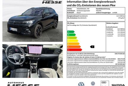 VW Tiguan Gebrauchtwagen