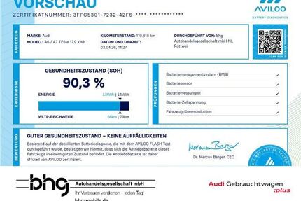 Audi A6 Gebrauchtwagen