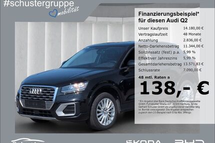 Audi Q2 Gebrauchtwagen