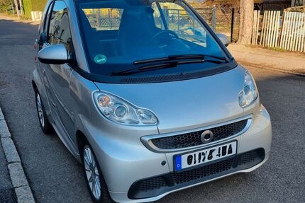 Smart ForTwo Gebrauchtwagen