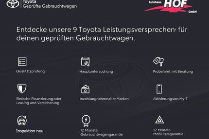 Toyota Yaris Gebrauchtwagen