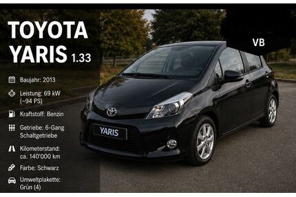 Toyota Yaris Gebrauchtwagen