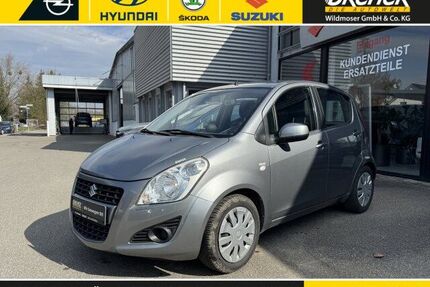 Suzuki Splash Gebrauchtwagen