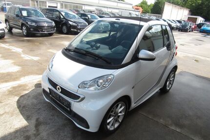Smart ForTwo Gebrauchtwagen