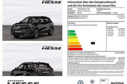 VW Tiguan Gebrauchtwagen