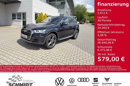 Audi Q5 Gebrauchtwagen