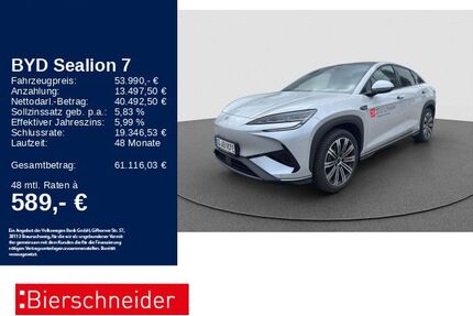 BYD SEALION 7 Gebrauchtwagen