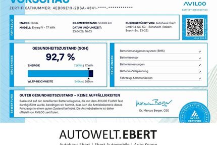 Skoda Enyaq Gebrauchtwagen