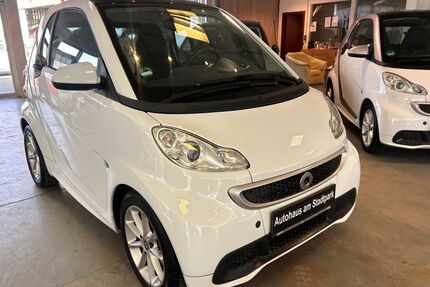 Smart ForTwo Gebrauchtwagen