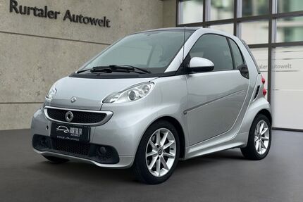 Smart ForTwo Gebrauchtwagen