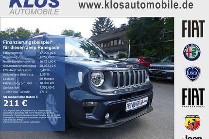 Jeep Renegade Gebrauchtwagen