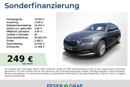 Skoda Octavia Gebrauchtwagen