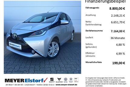 Toyota Aygo (X) Gebrauchtwagen
