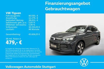 VW Tiguan Gebrauchtwagen