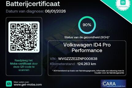 VW ID.4 Gebrauchtwagen