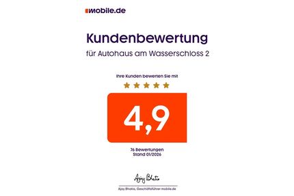 VW Passat CC Gebrauchtwagen