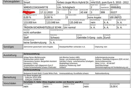 Smart ForTwo Gebrauchtwagen