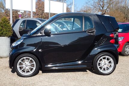 Smart ForTwo Gebrauchtwagen