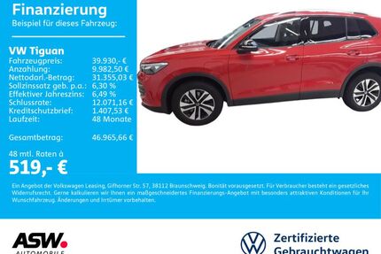 VW Tiguan Gebrauchtwagen
