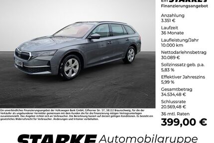 Skoda Octavia Gebrauchtwagen