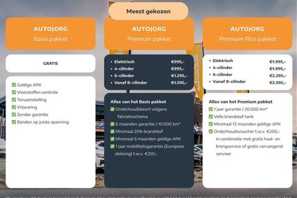 Mercedes-Benz B 180 Gebrauchtwagen