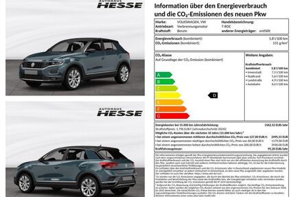 VW T-Roc Gebrauchtwagen