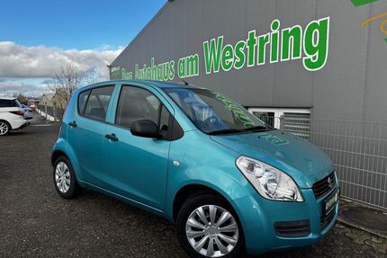 Suzuki Splash Gebrauchtwagen