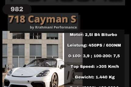 Porsche Cayman Gebrauchtwagen