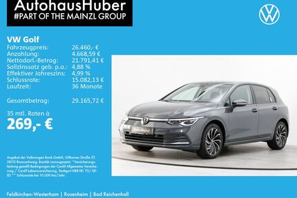 VW Golf Gebrauchtwagen
