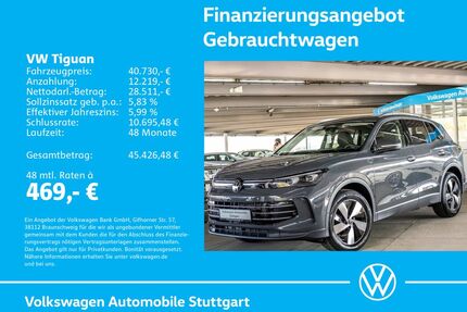 VW Tiguan Gebrauchtwagen