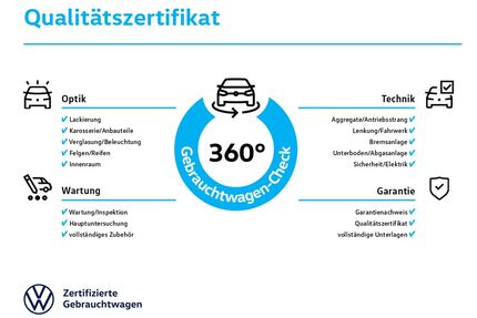 VW T-Roc Gebrauchtwagen