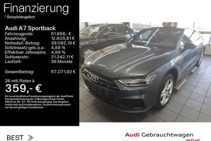 Audi A7 Gebrauchtwagen